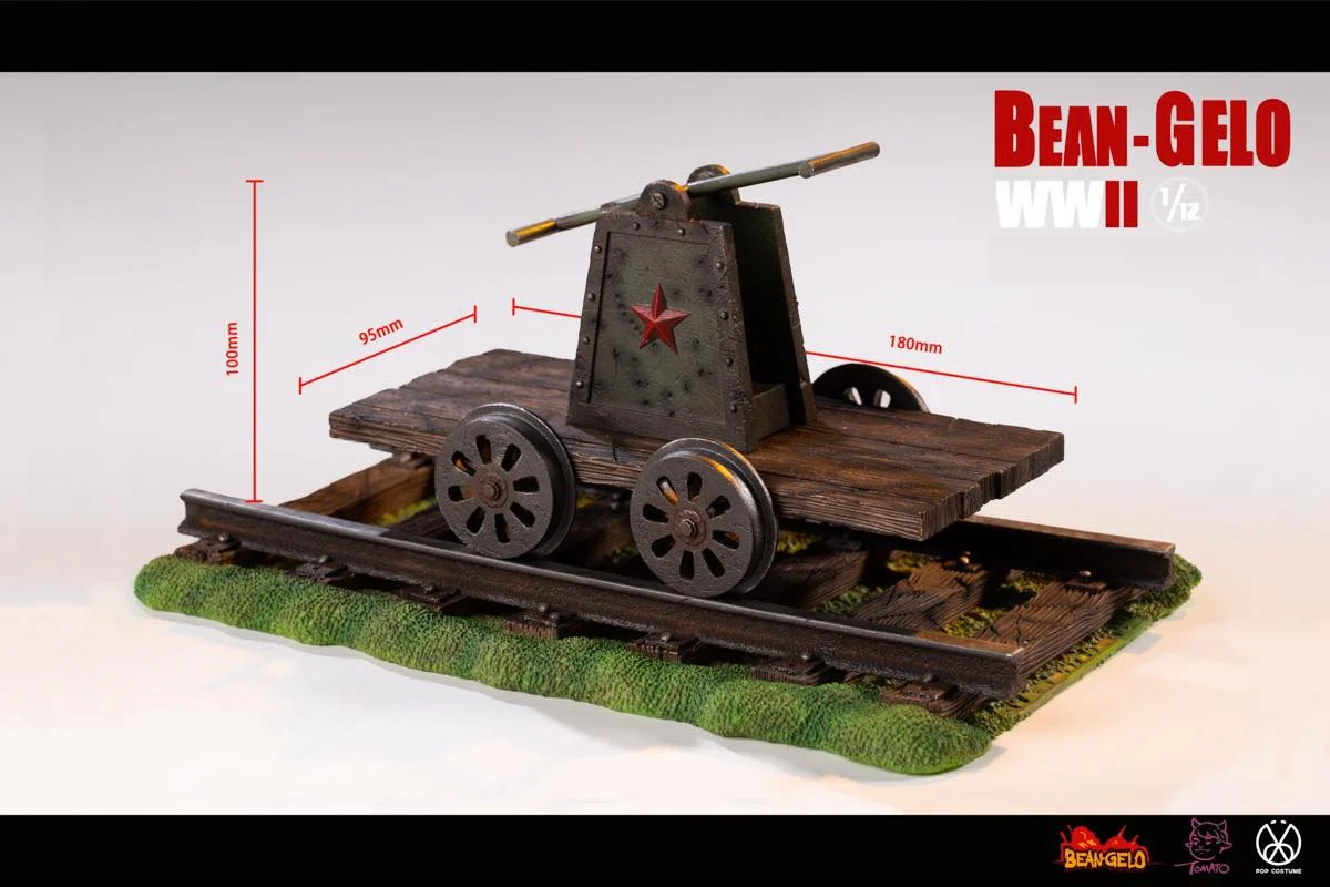 Pedido Diorama Rail Car Scene - Props Series- Bean Gelo WWII marca Poptoys SPS001 escala pequeña 1/12 - Image 4