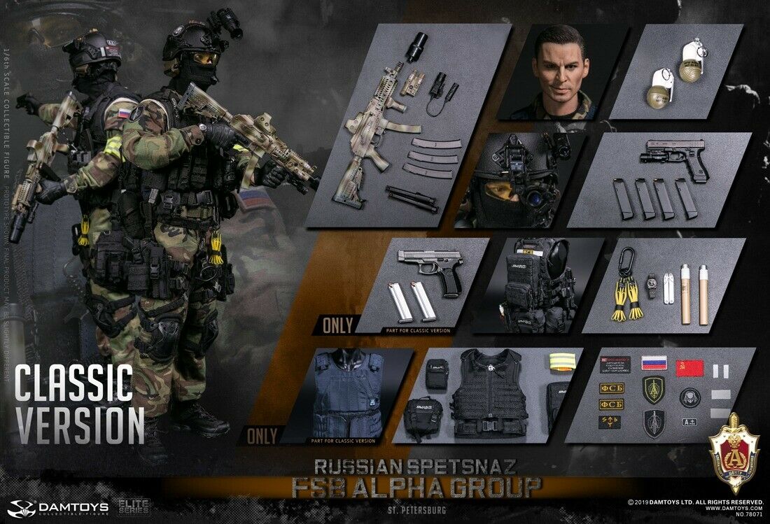 Pedido Figura Russian Spetsnaz FSB Alpha Group St. Petersburg Classic Version marca Damtoys 78071 escala 1/6 - Image 12